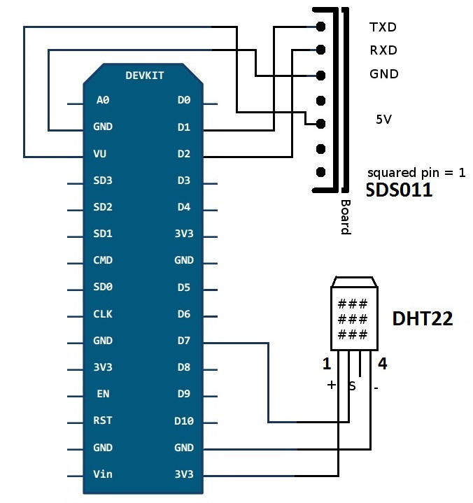 Kopplingsschema NodeMCUv3 + SDS011 + DHT22